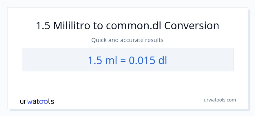 1.5 mga mililitro patungong Dls na conversion