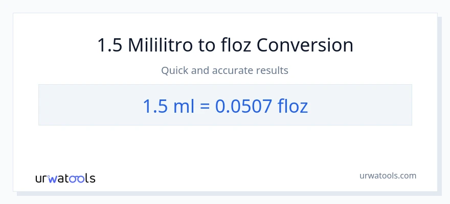 1.5 mga mililitro patungong mga onsa ng likido na conversion