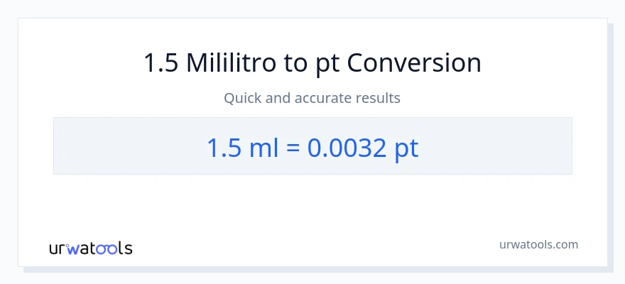 1.5 mga mililitro patungong Pints na conversion