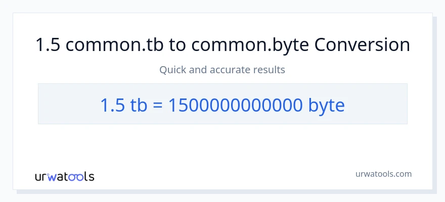 1.5 Terabytes patungong Bytes na conversion