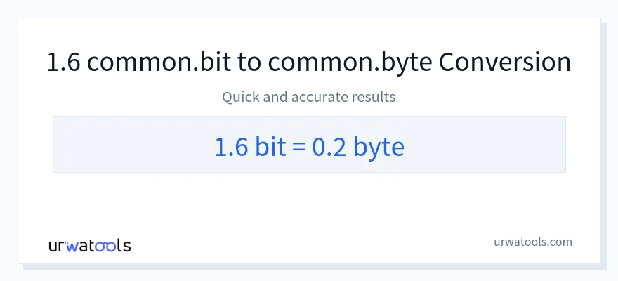 1.6 Bits 到 Bytes 轉換