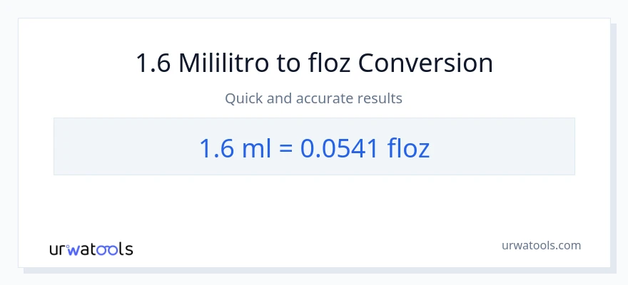 1.6 mga mililitro patungong mga onsa ng likido na conversion