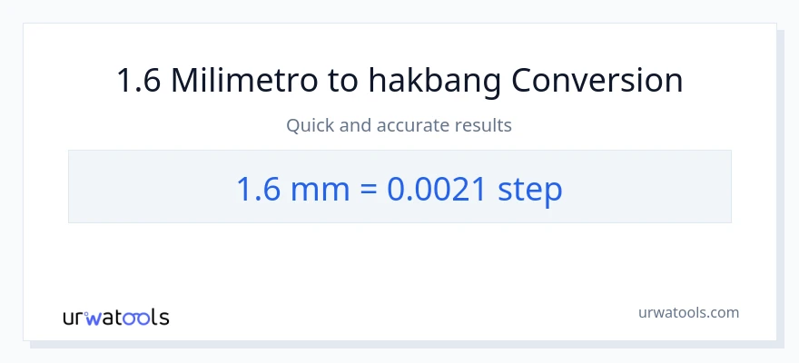 1.6 milimetro patungong mga hakbang na conversion