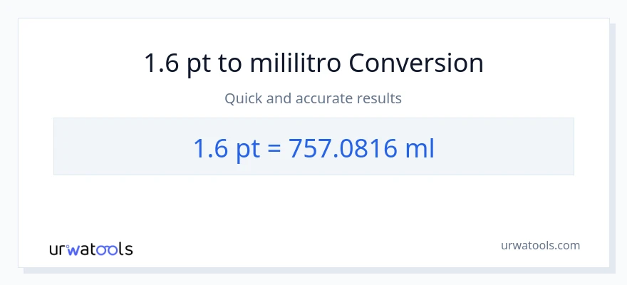 1.6 Pints patungong mga mililitro na conversion