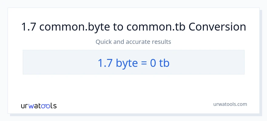 1.7 Bytes patungong Terabytes na conversion