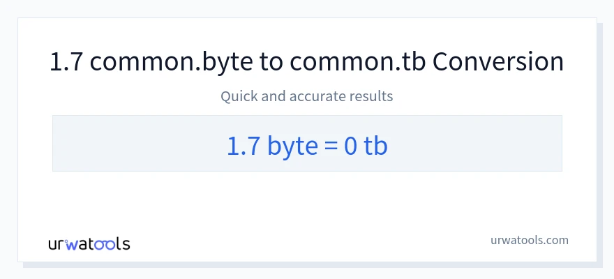 1.7 Bytes 到 Terabytes 轉換