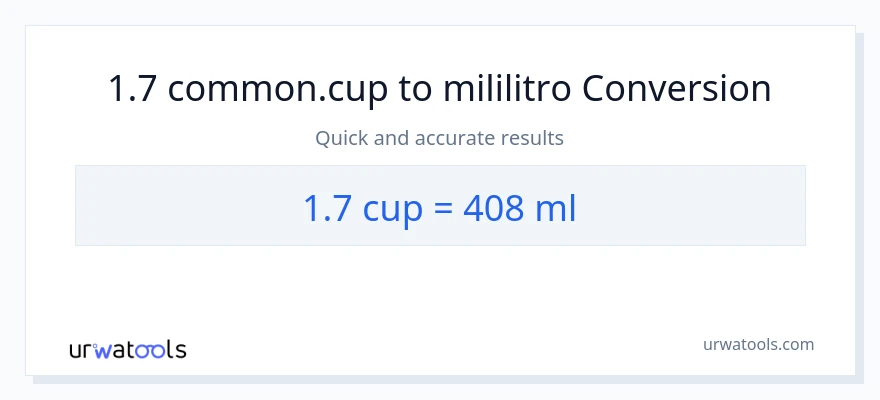 1.7 mga tasa patungong mga mililitro na conversion