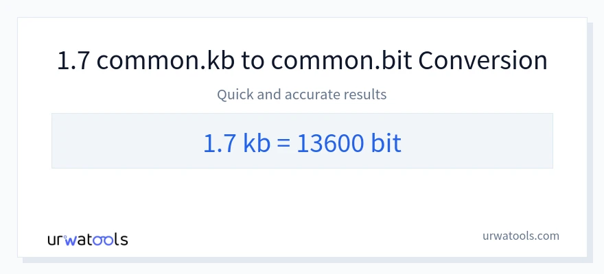 1.7 Kilobytes 到 Bits 轉換