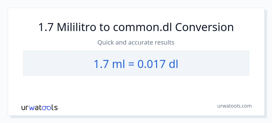 1.7 mga mililitro patungong Dls na conversion