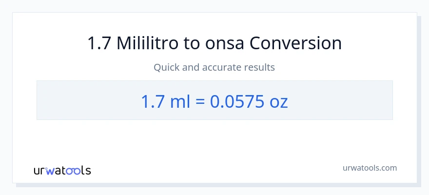 1.7 mga mililitro patungong Mga onsa na conversion