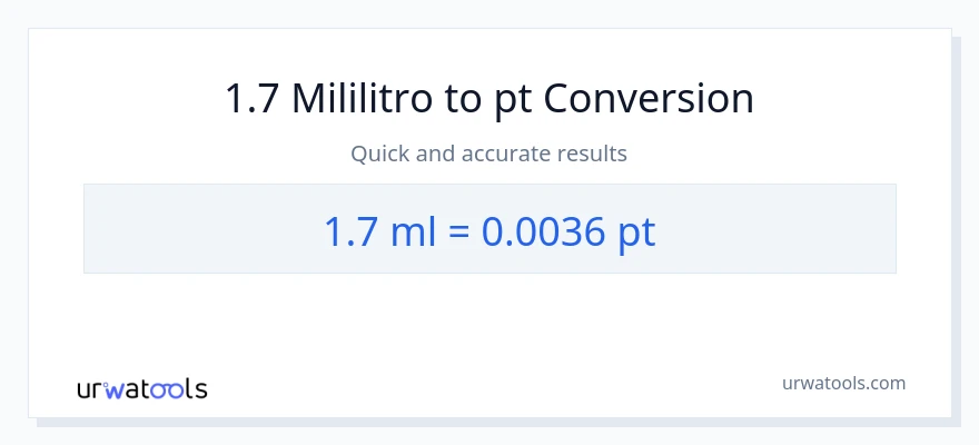 1.7 mga mililitro patungong Pints na conversion