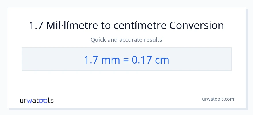 Conversió de 1.7 mil·límetres a Centímetres