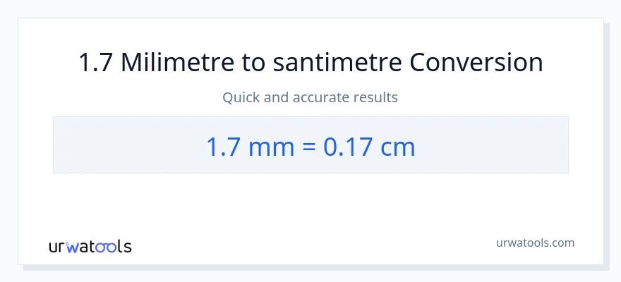 1.7 milimetre'den Santimetre'e dönüşüm
