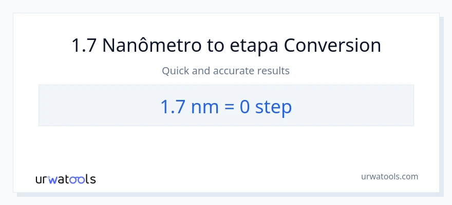 Conversão de 1.7 nanômetros para passos