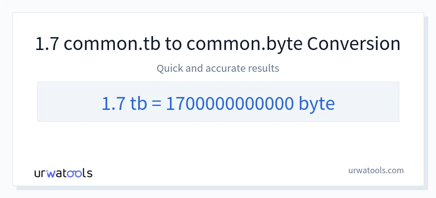 1.7 Terabytes 到 Bytes 轉換