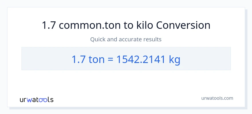 1.7 Tons patungong kilo na conversion