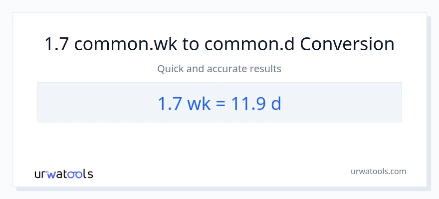 1.7 Mga Linggo patungong Mga Araw na conversion