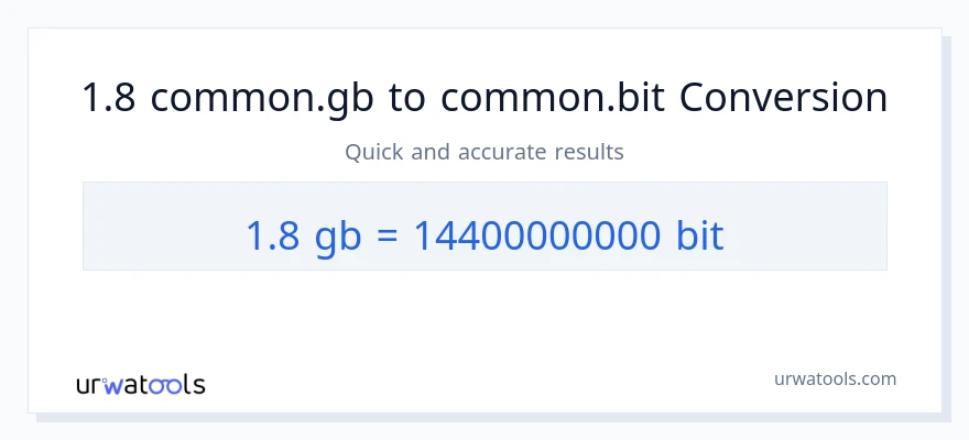 التحويل من 1.8 Gigabytes إلى Bits