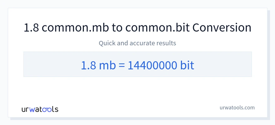 1.8 Megabytes에서 Bits으로의 변환