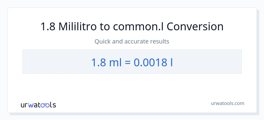 1.8 mga mililitro patungong Liters na conversion