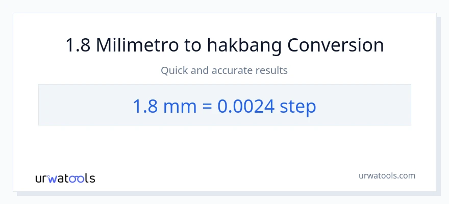 1.8 milimetro patungong mga hakbang na conversion