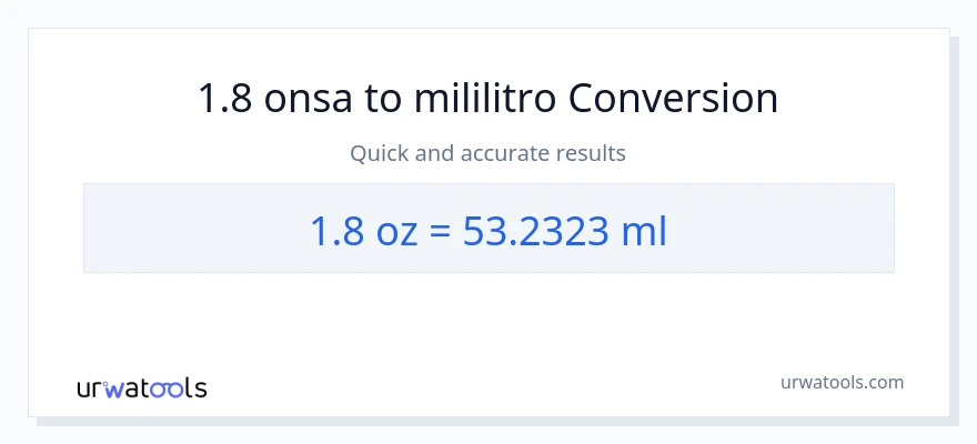 1.8 Mga onsa patungong mga mililitro na conversion