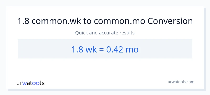 1.8 Mga Linggo patungong Mga Buwan na conversion