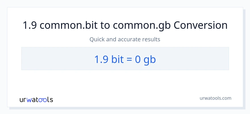 1.9 Bits patungong Gigabytes na conversion
