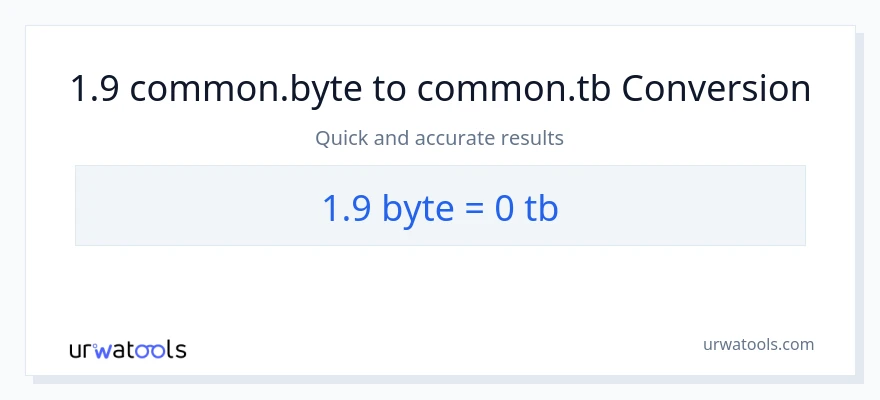 1.9 Bytes patungong Terabytes na conversion