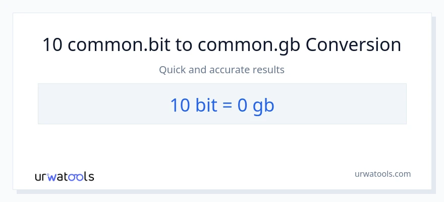 10 Bits patungong Gigabytes na conversion