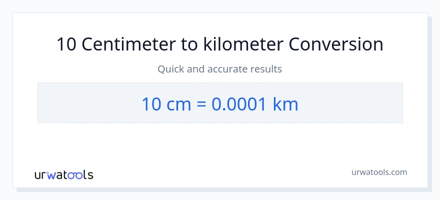 10 Centimeter til Kilometer konvertering