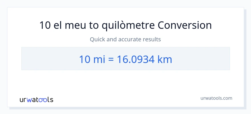 Conversió de 10 milles a Quilòmetres