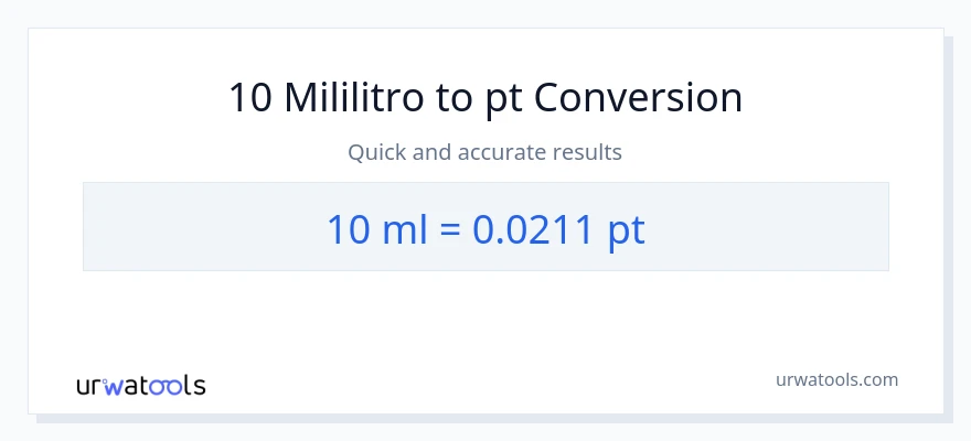 10 mga mililitro patungong Pints na conversion