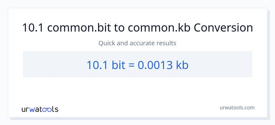 10.1 Bits в Kilobytes преобразование