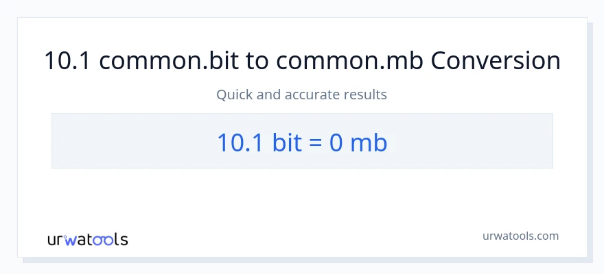 Konwersja 10.1 Bits do Megabytes