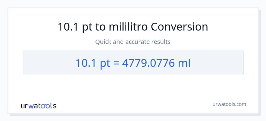 10.1 Pints patungong mga mililitro na conversion