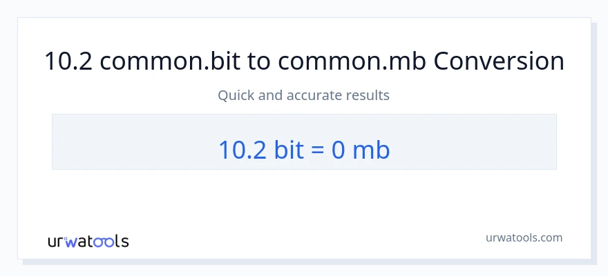 10.2 Bits ته Megabytes بدلون
