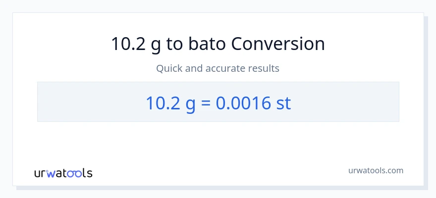 10.2 Gramo patungong Mga bato na conversion