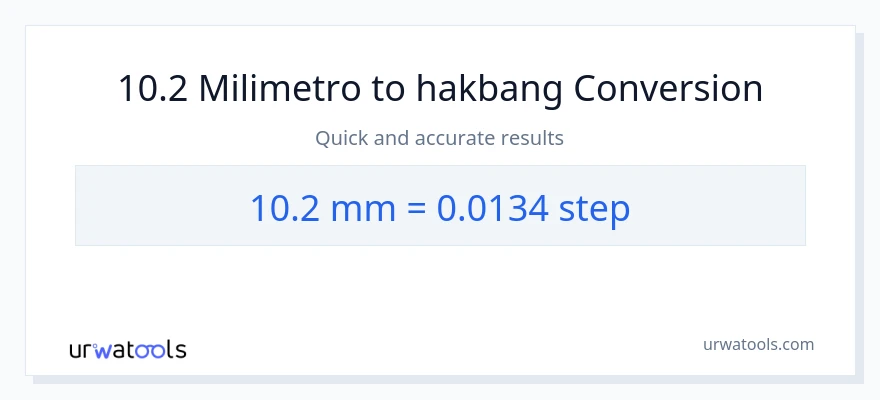 10.2 milimetro patungong mga hakbang na conversion