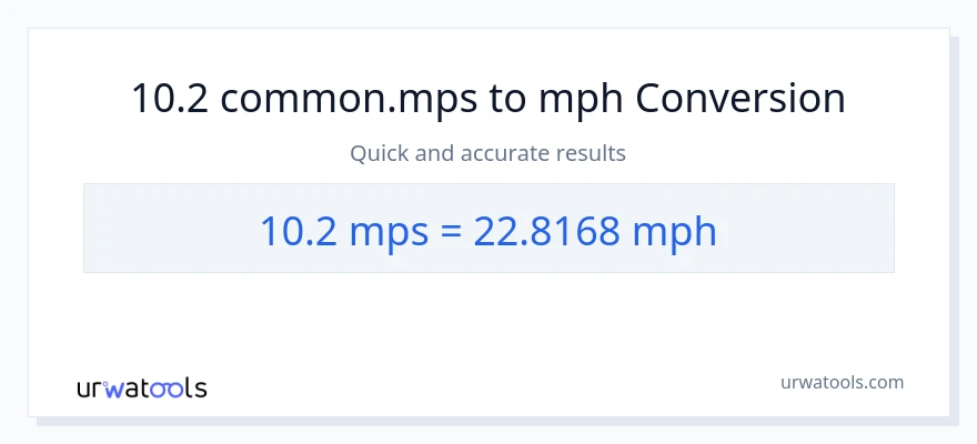 10.2 Meters Per Second patungong milya kada oras na conversion