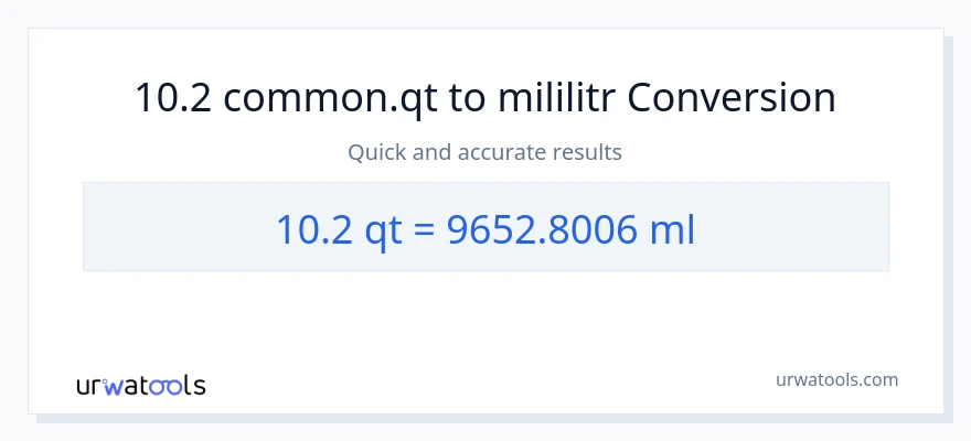 Konverze z Quarts na mililitrů: 10.2