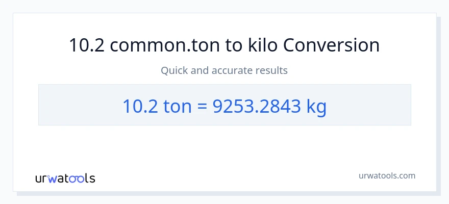 10.2 Tons patungong kilo na conversion