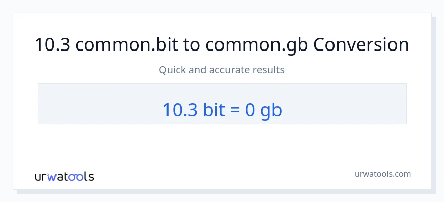10.3 Bits ته Gigabytes بدلون