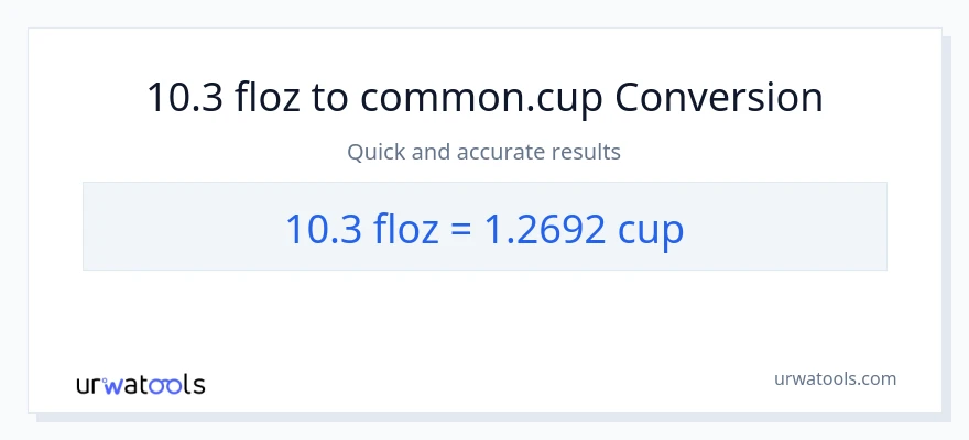 Conversió de 10.3 unces fluides a tasses