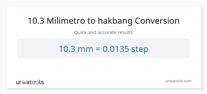 10.3 milimetro patungong mga hakbang na conversion