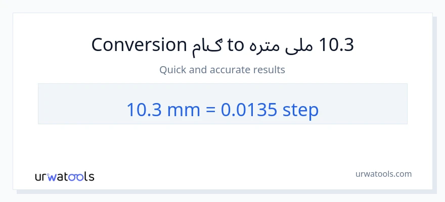 10.3 ملی متره ته ګامونه بدلون