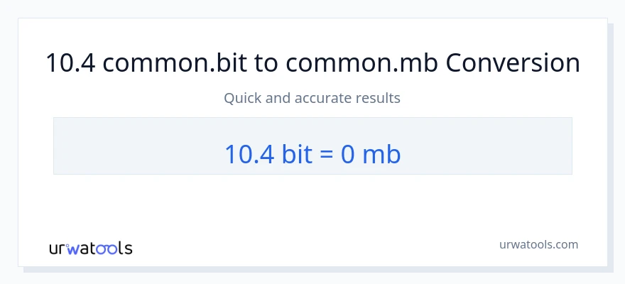 10.4 Bits ته Megabytes بدلون