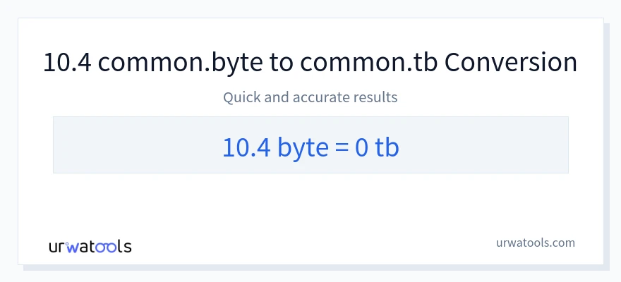 10.4 Bytes 到 Terabytes 轉換