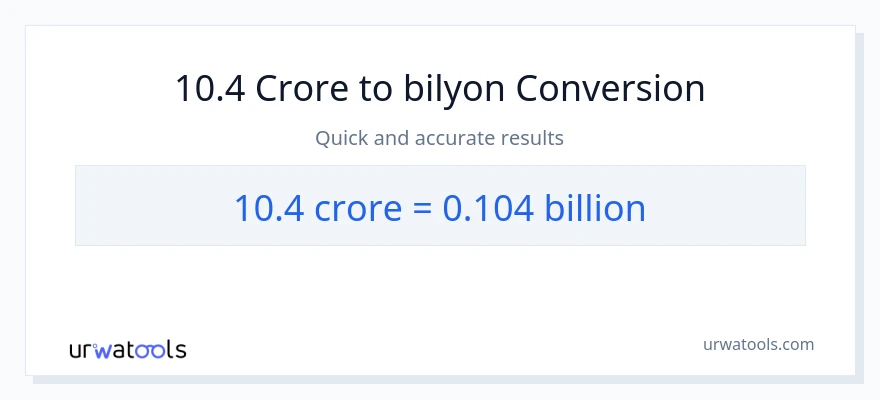 10.4 crores patungong bilyon-bilyon na conversion