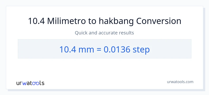 10.4 milimetro patungong mga hakbang na conversion
